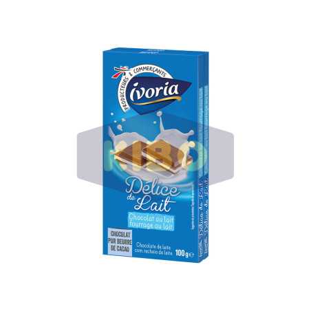 Tablette de chocolat au lait délice de lait 200g